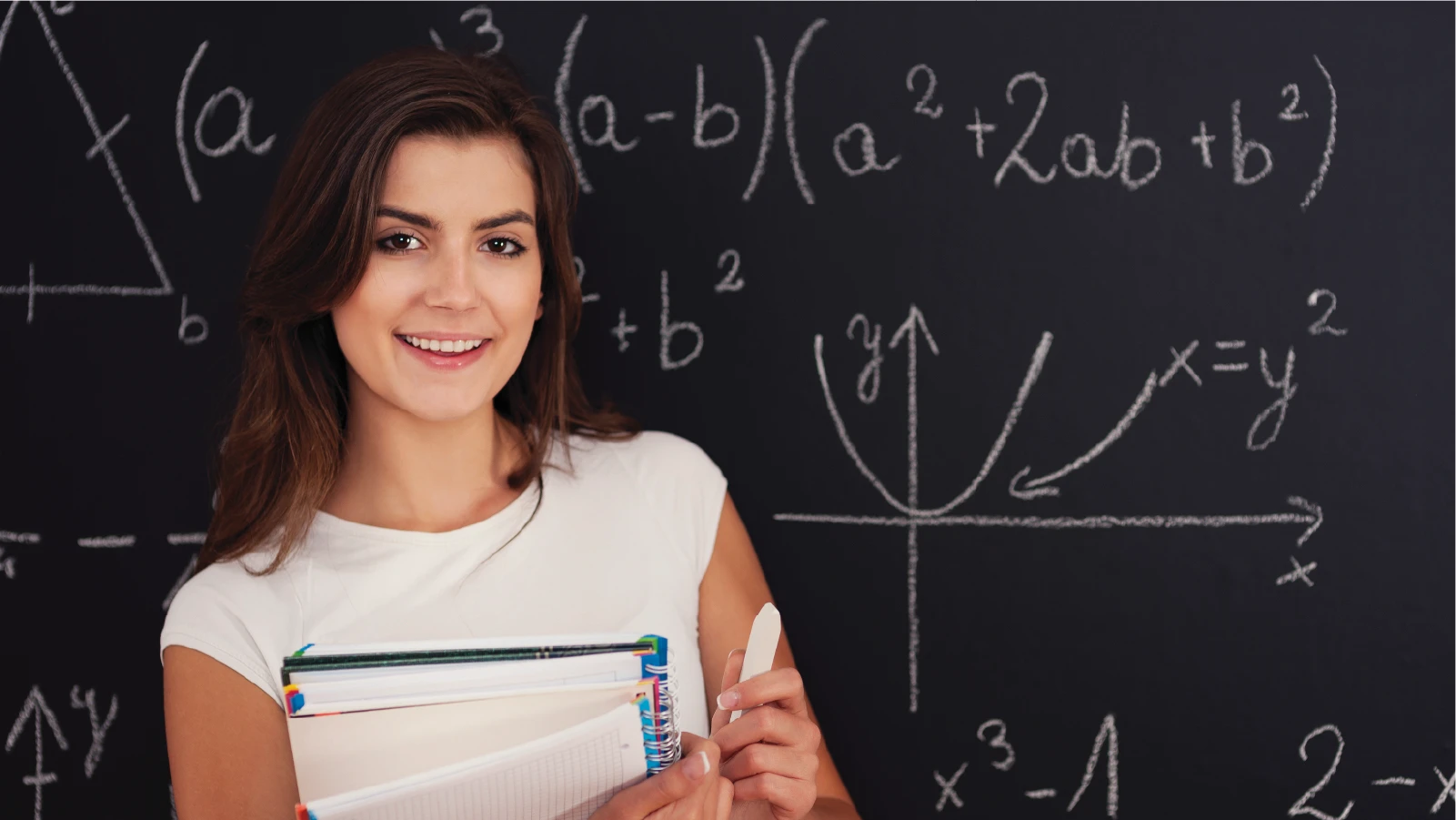 msc mathematics course